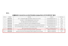 新疆长安中医脑病医院获批新疆维吾尔自治区社会办医疗机构协会2026年“科研项目”