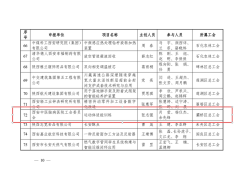 西安中医脑病医院“运动体适能训练”项目获2025年度西安市职工经济技术创新