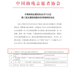 西安中医脑病医院志愿助残案例入选中国助残志愿者协会“第三届志愿助残服务